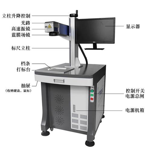 广州五金铭牌打标新选择 光纤激光打标机如何重塑标识工艺